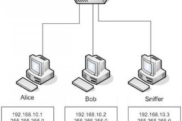 Kraken 4 ссылка kr2web in